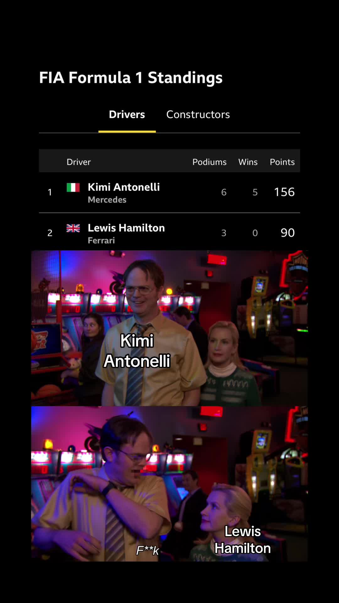@F1 Banter 🏁