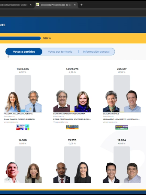 @Amaz&oacute;nica Noticias