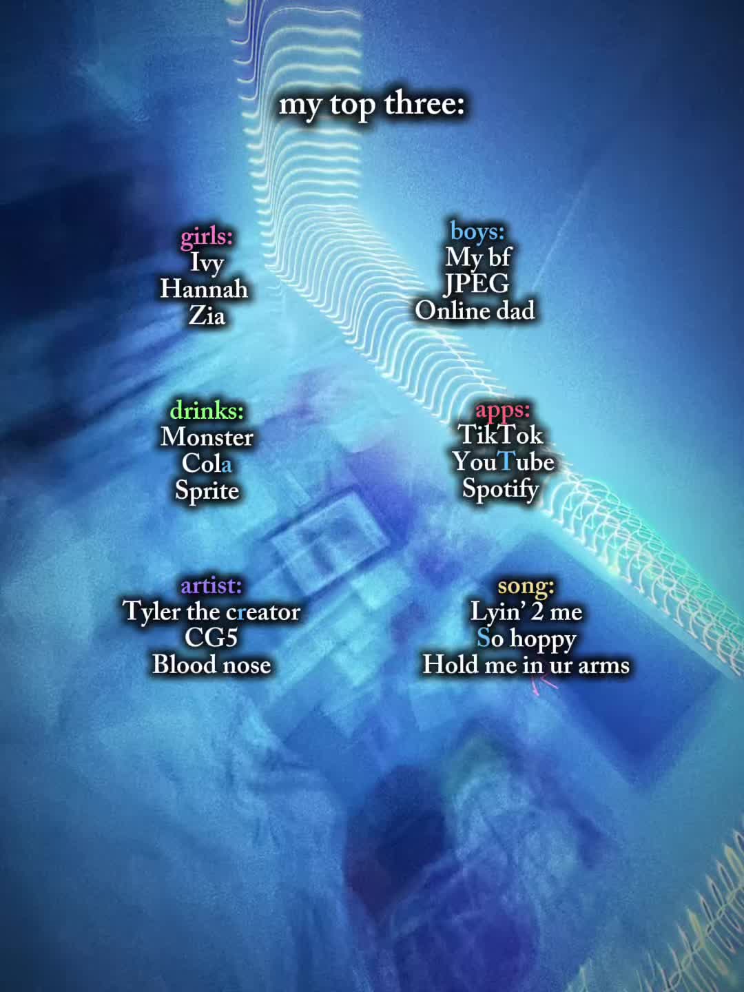 @꒰ ʜᴀʀᴠᴇʏ ꒱୧