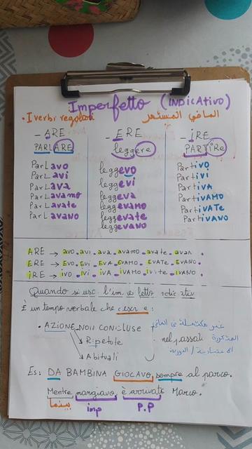 @Impara l'Italiano Tiktokeuse
