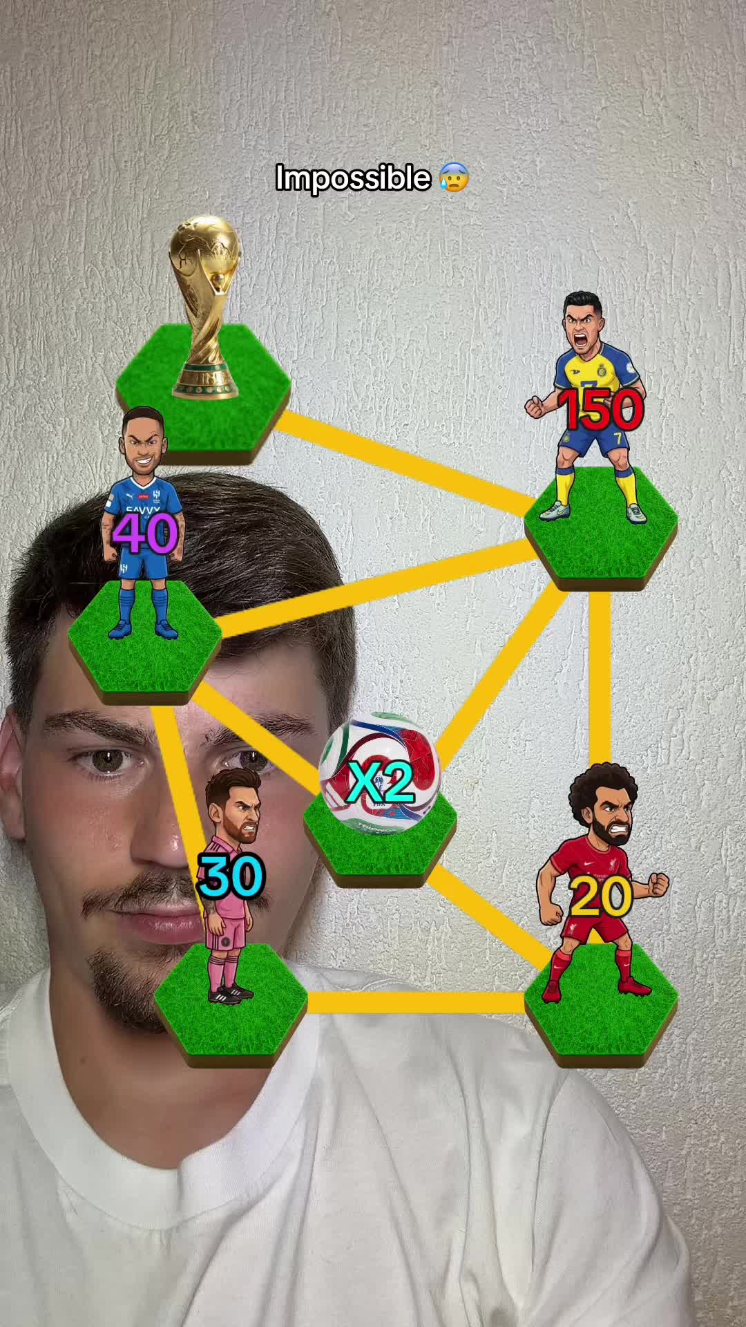 @Dominik