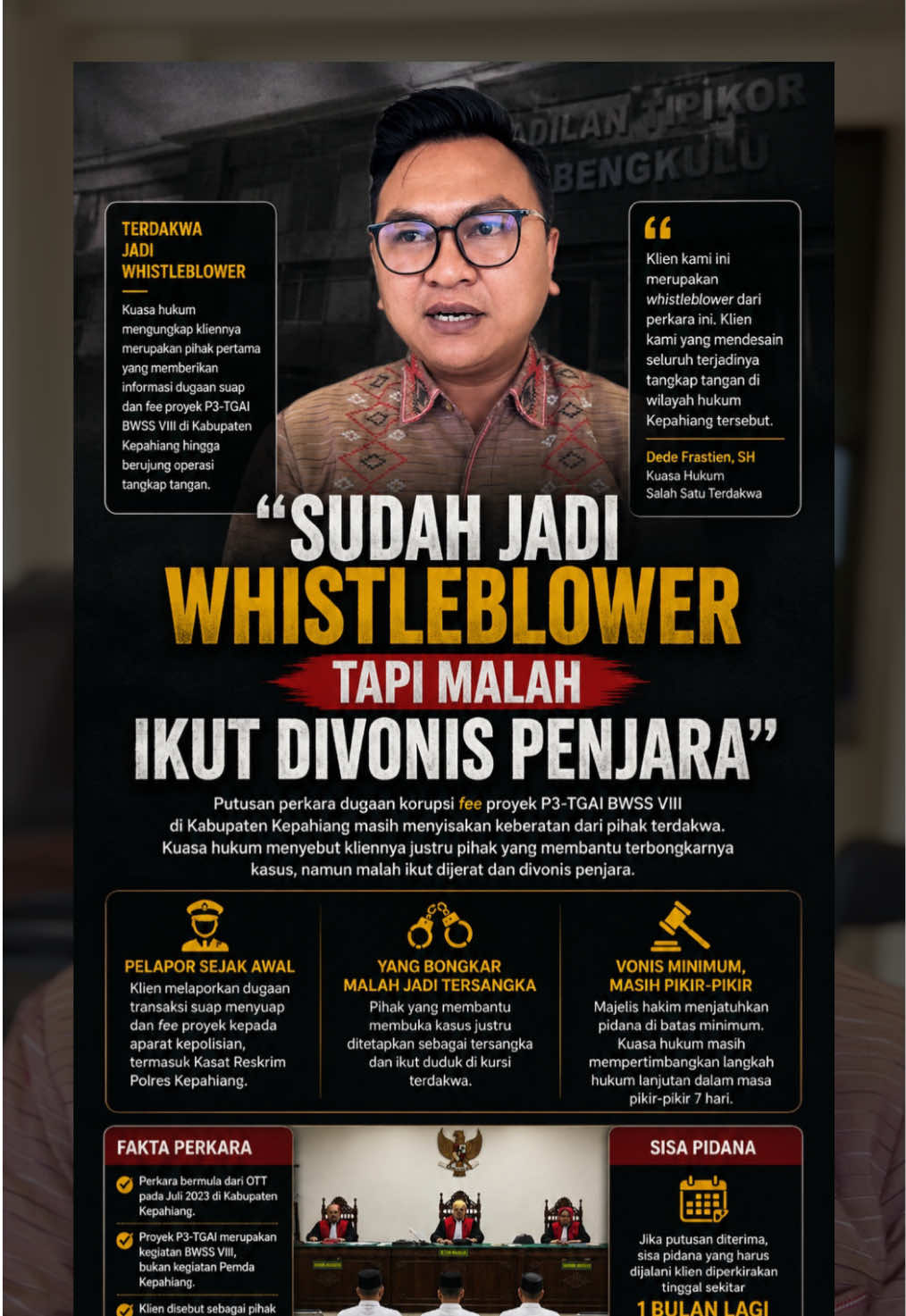 @𝐖𝐚𝐫𝐭𝐚𝐂𝐢𝐤 | Info Publik