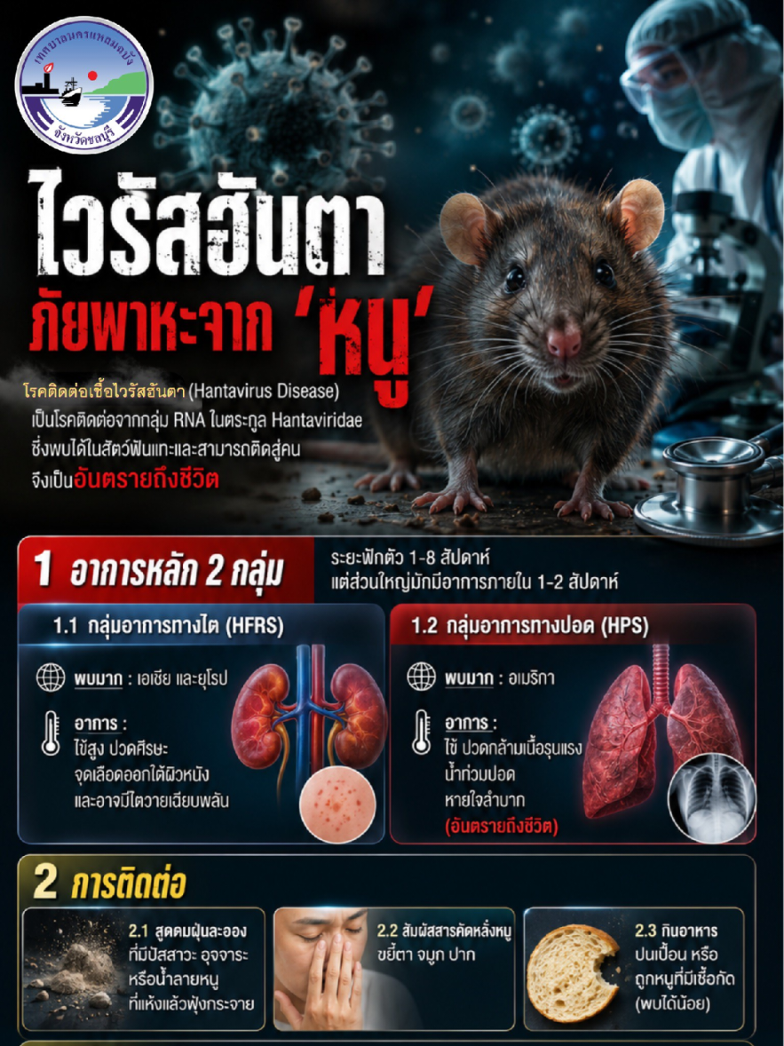 @ทน.แหลมฉบัง