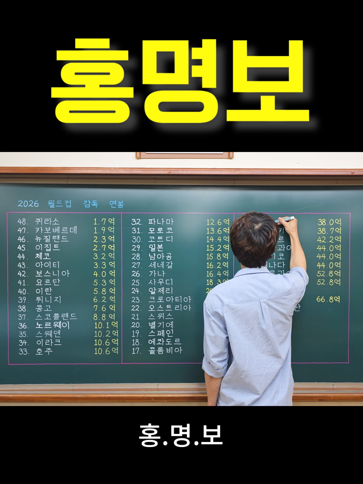 @창용쌤 글씨교실