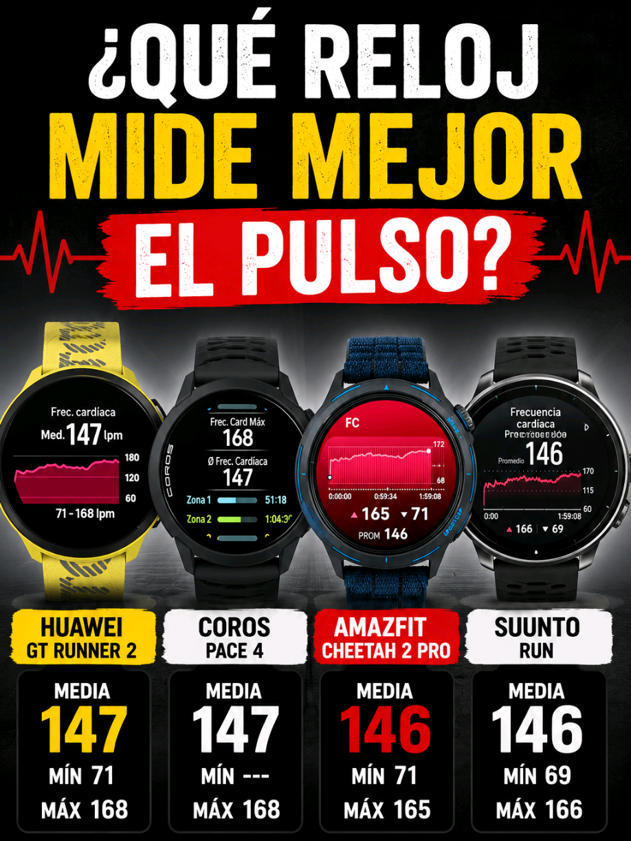 @Pretriathlon