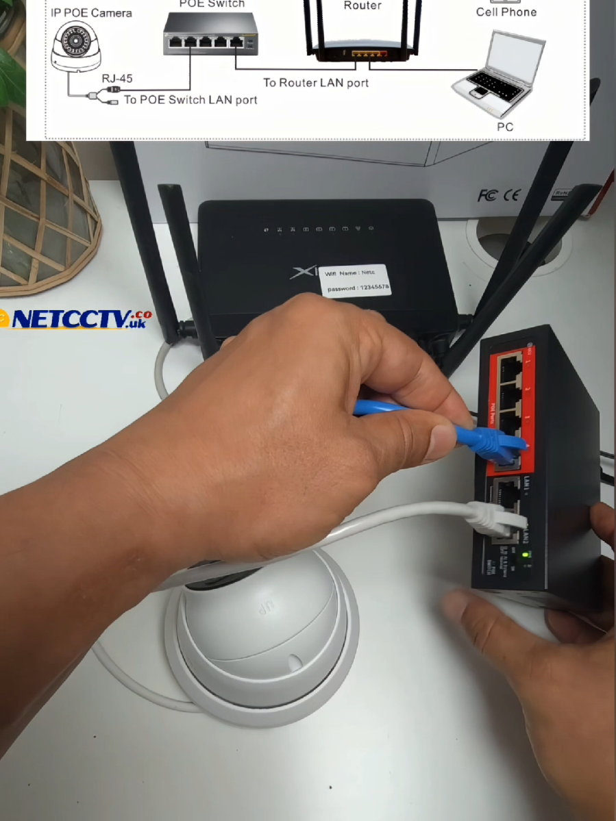 @Netcctv_uk