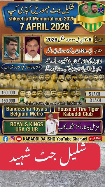 @Azhar Abbas