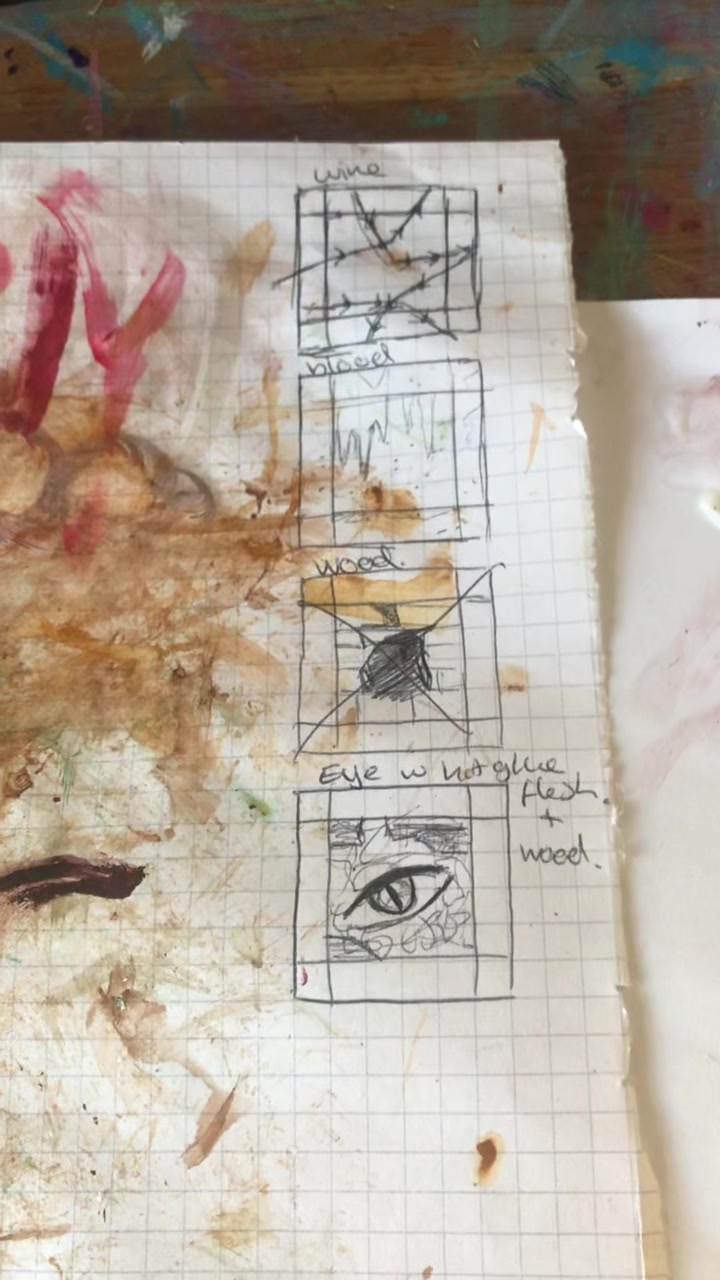 @Edit