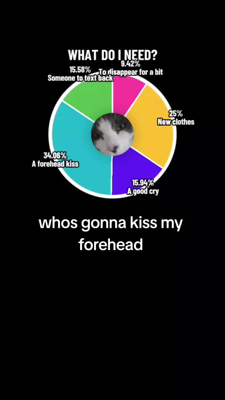 @normal ass guy123