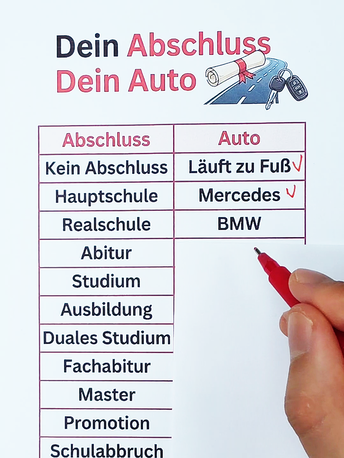 @Deutsch im Kopf 🇩🇪