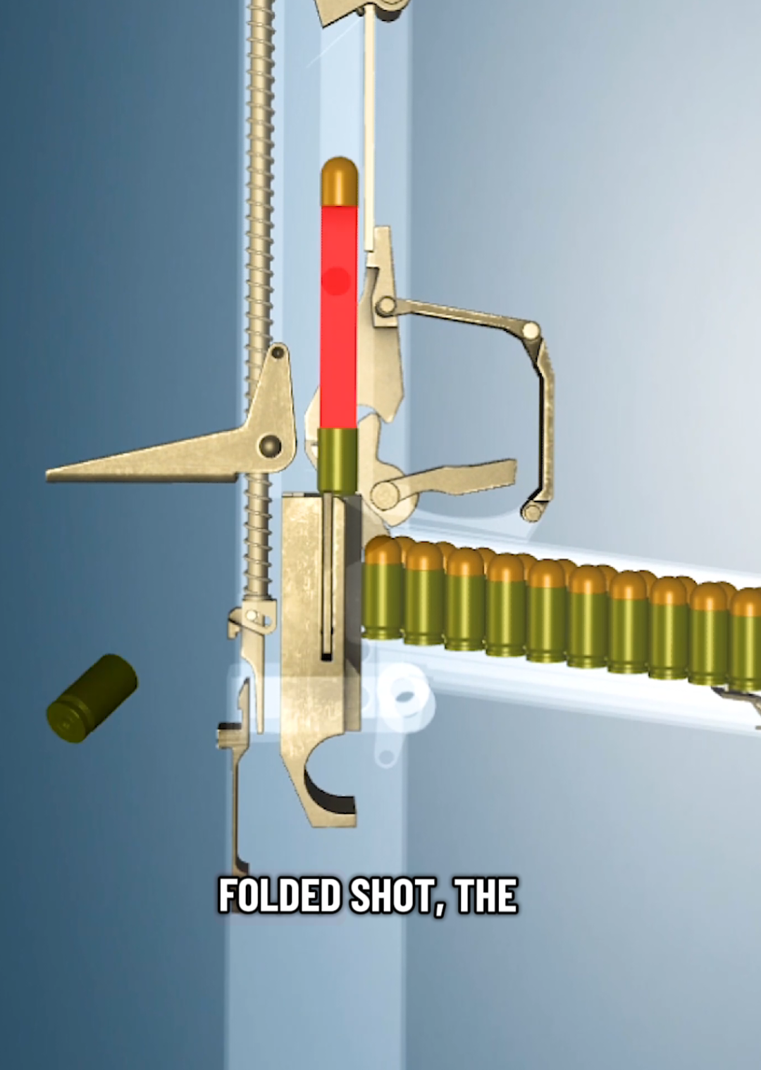 @Firearms History