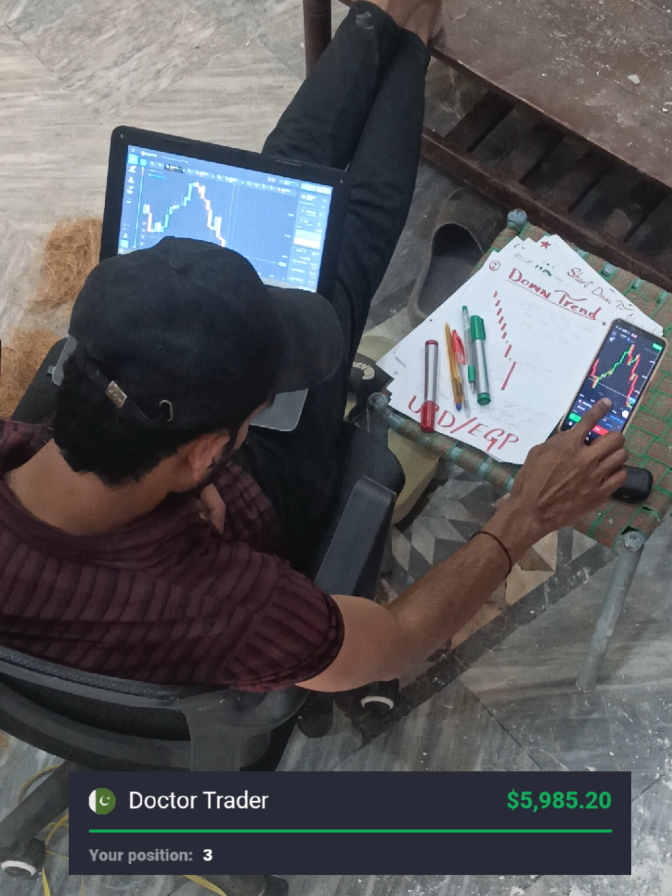 @𝑫𝒐𝒄𝒕𝒐𝒓 𝑻𝒓𝒂𝒅𝒆𝒓📉💸