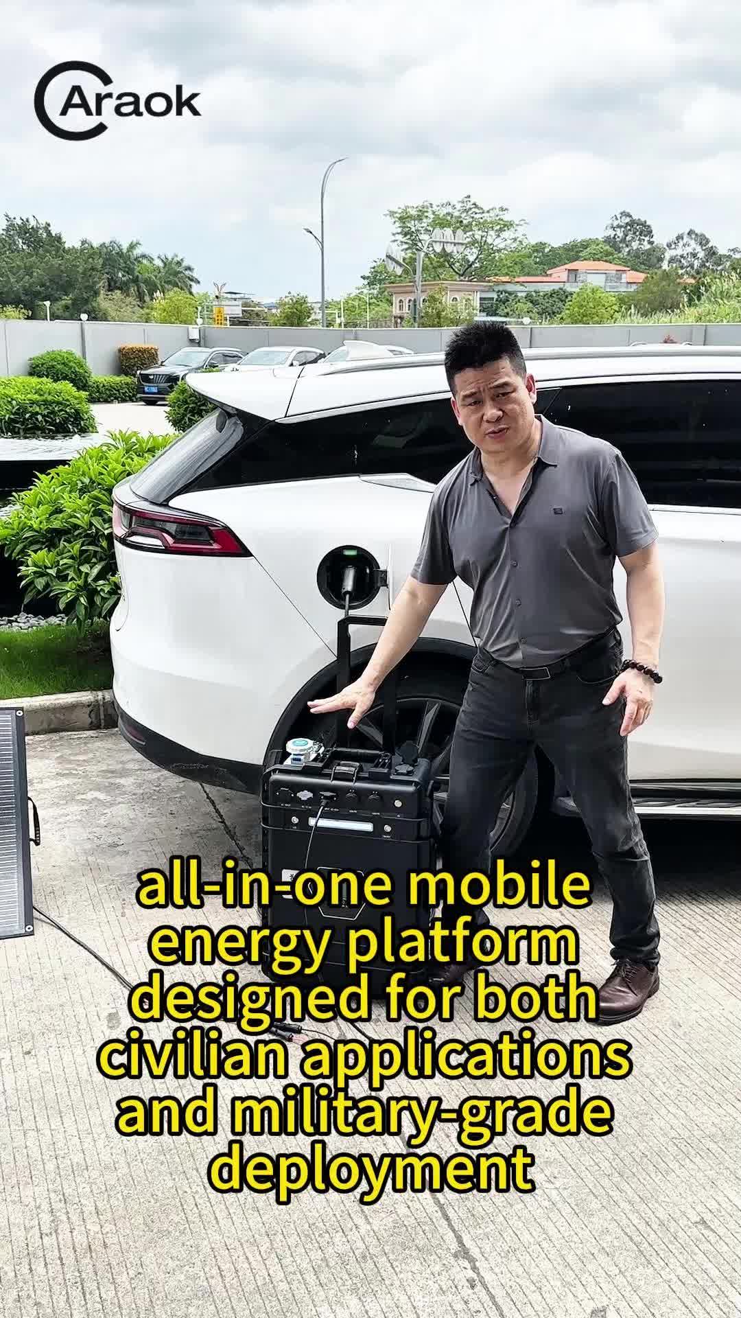 @Mobile EV Charger