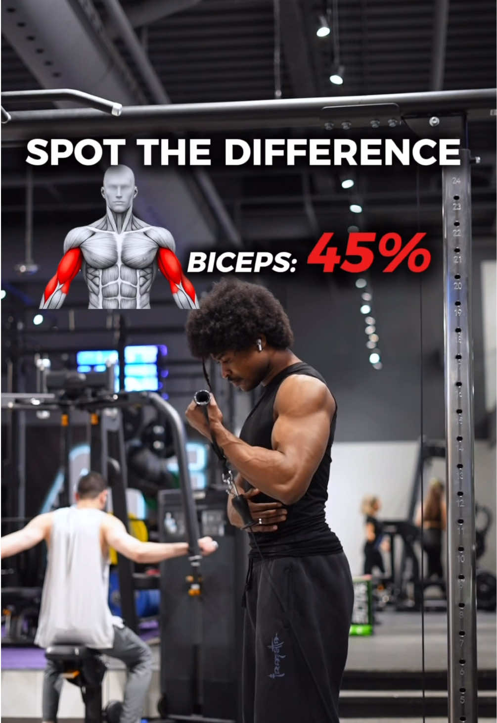 @Gymbro001 | Fix Your Workouts
