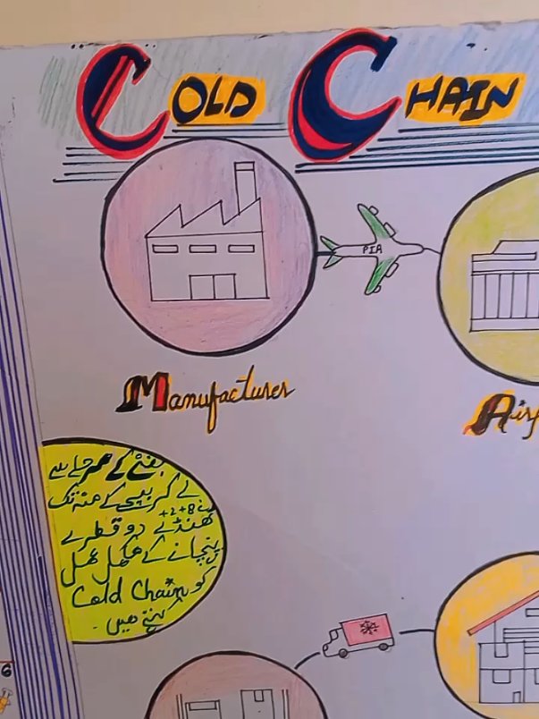 @Maryam Asma