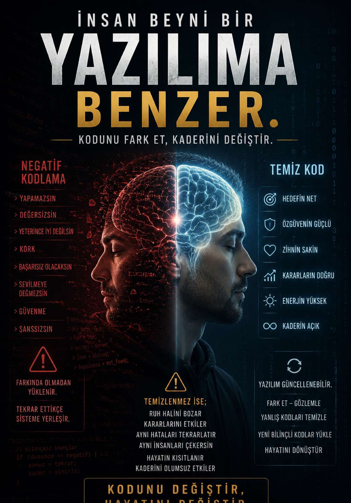 @Uyanışneredebaşlar
