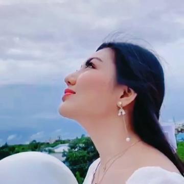 @🦄Forevermaymilyworld🦄🌟🌙🌞☀