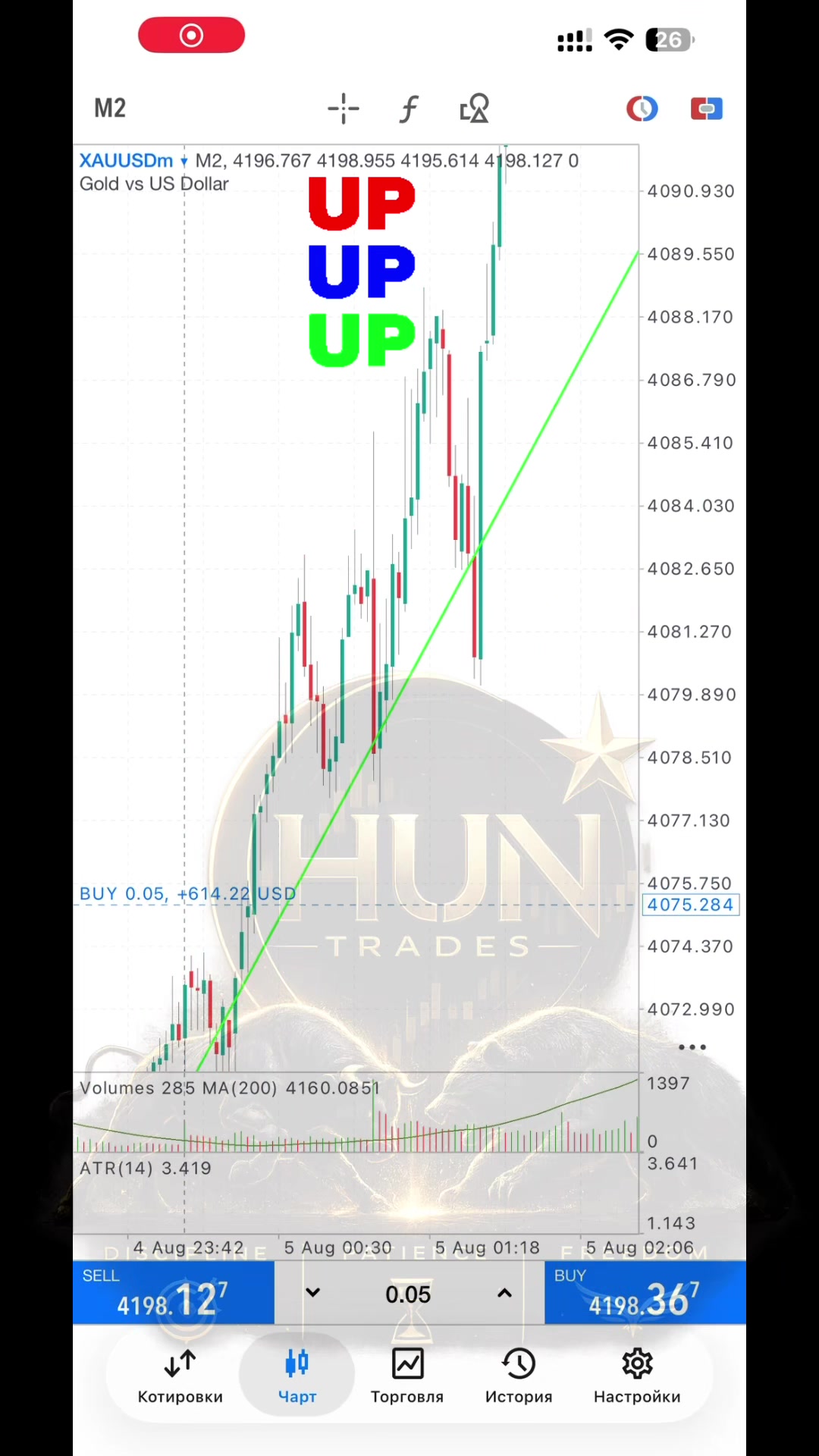 @Hun Trades