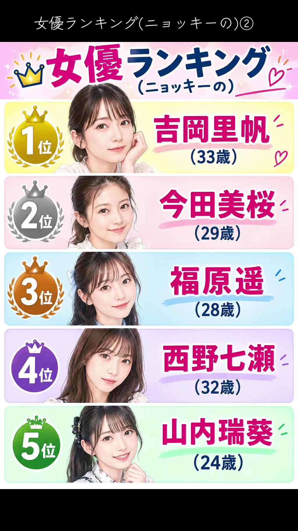@売れたい芸人ニョッキー