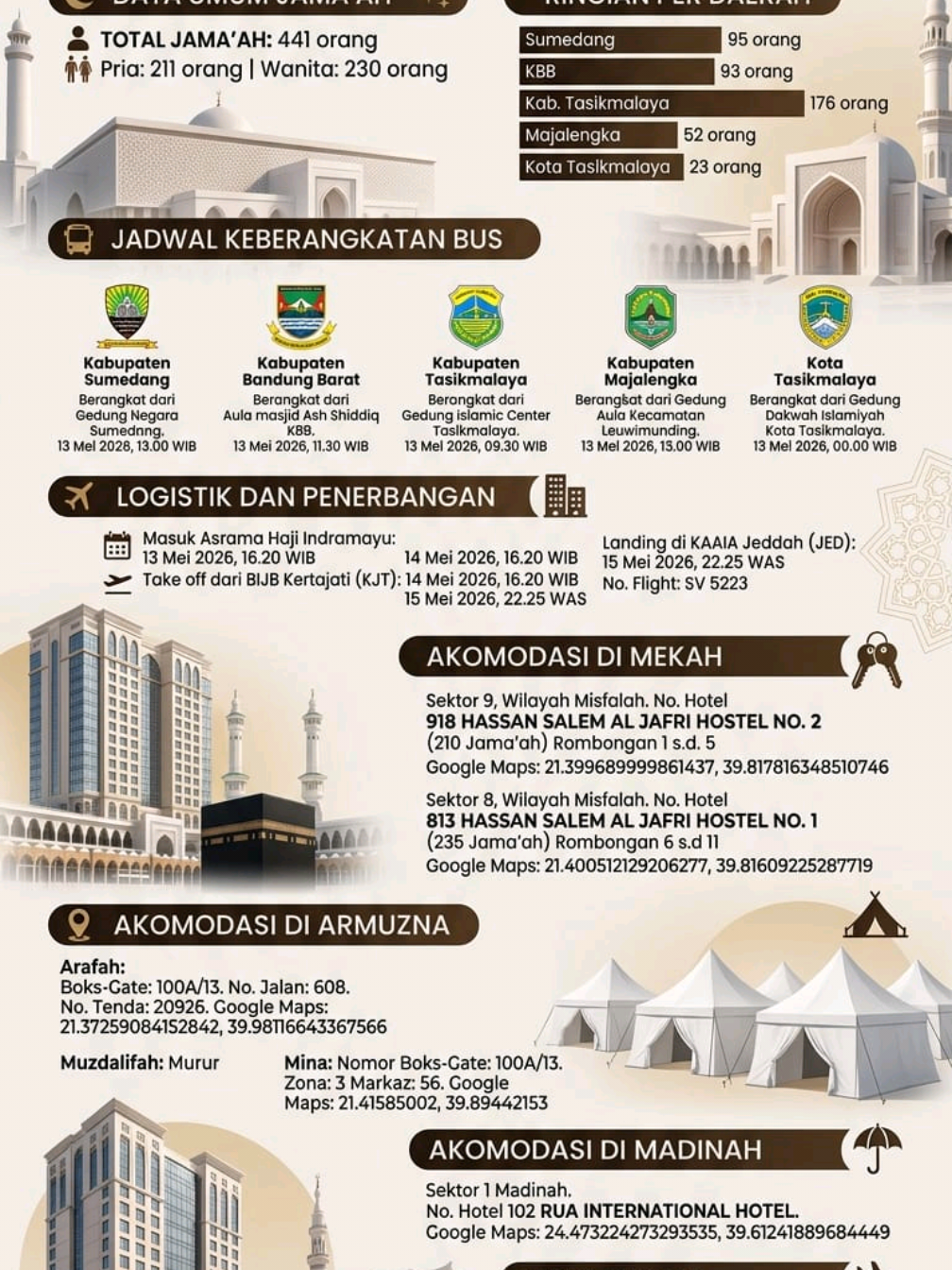 @asysyifaapusat