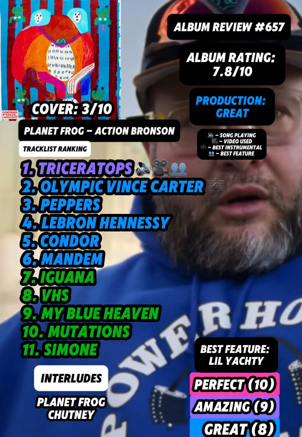 @JT Music Rankings