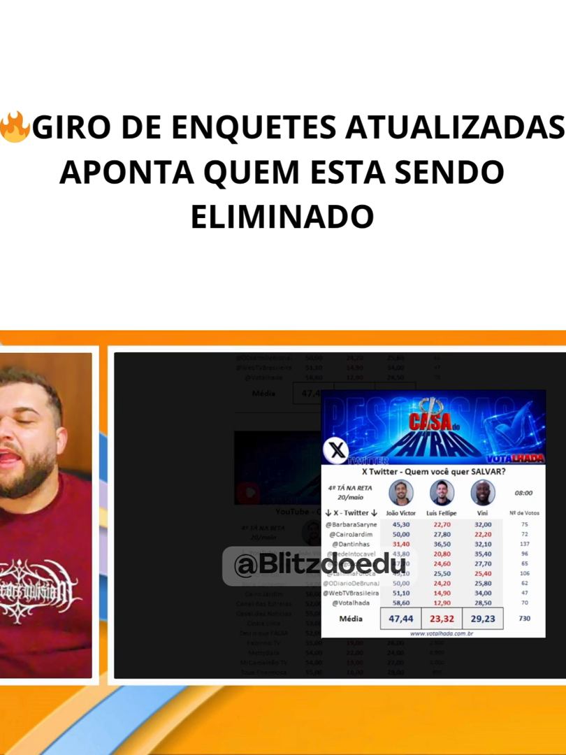 @Blitz do Edu