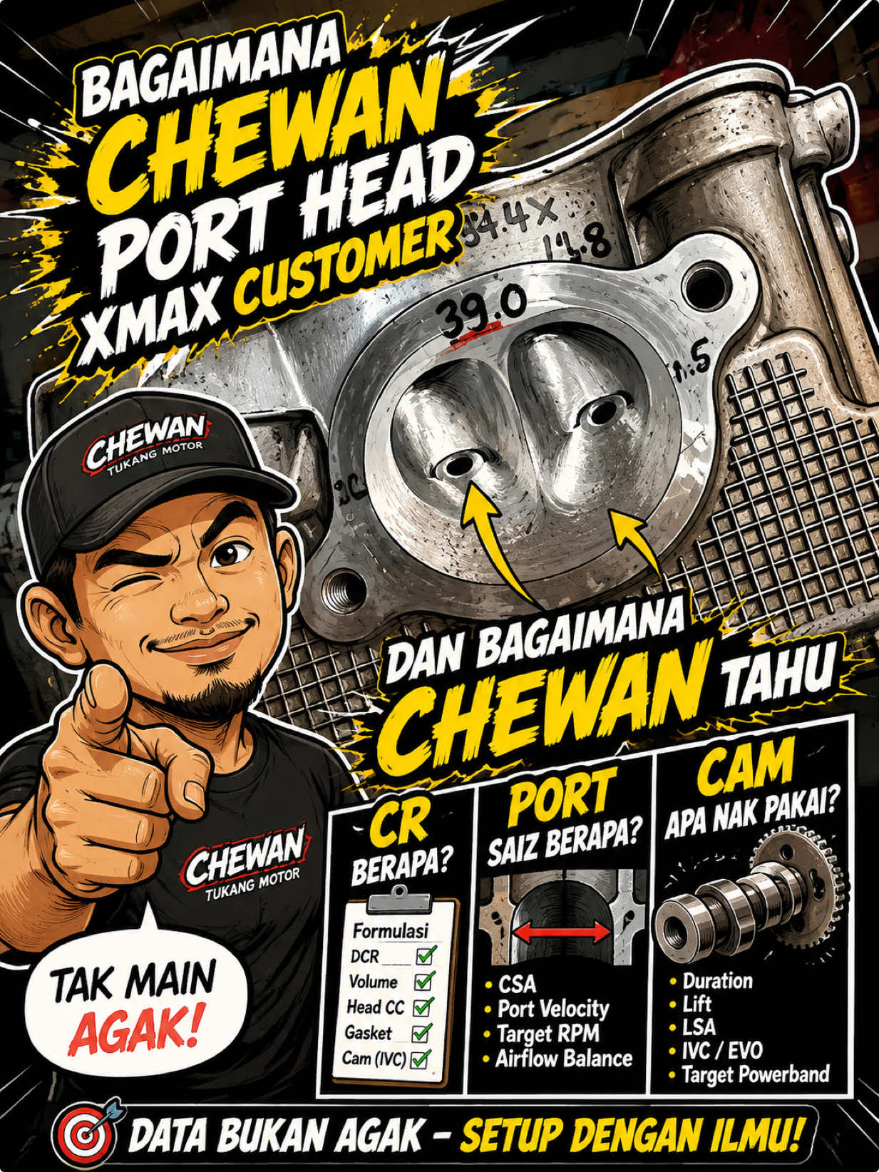 @CheWanTukangMotor
