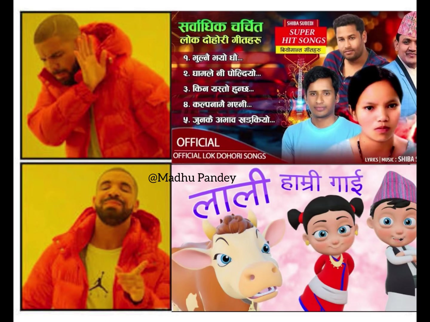 @श्री मधु पाण्डेय