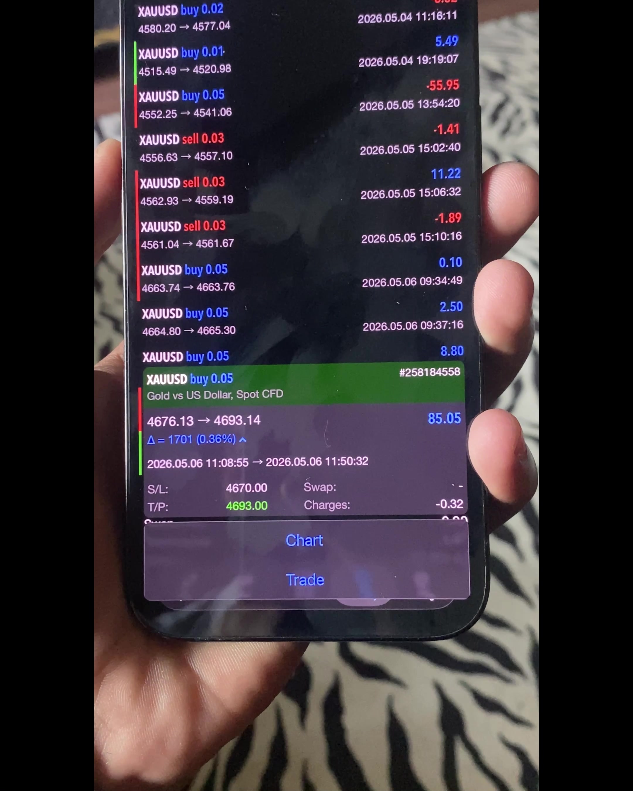 @fxsnipertraders