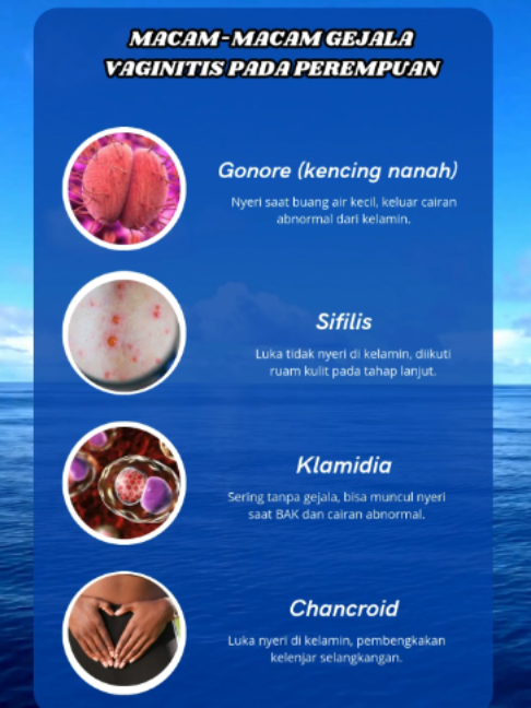 @Klinik Apollo Jakarta