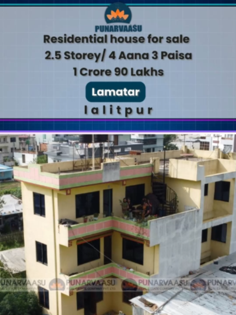 @Punarvaasu Real Estate
