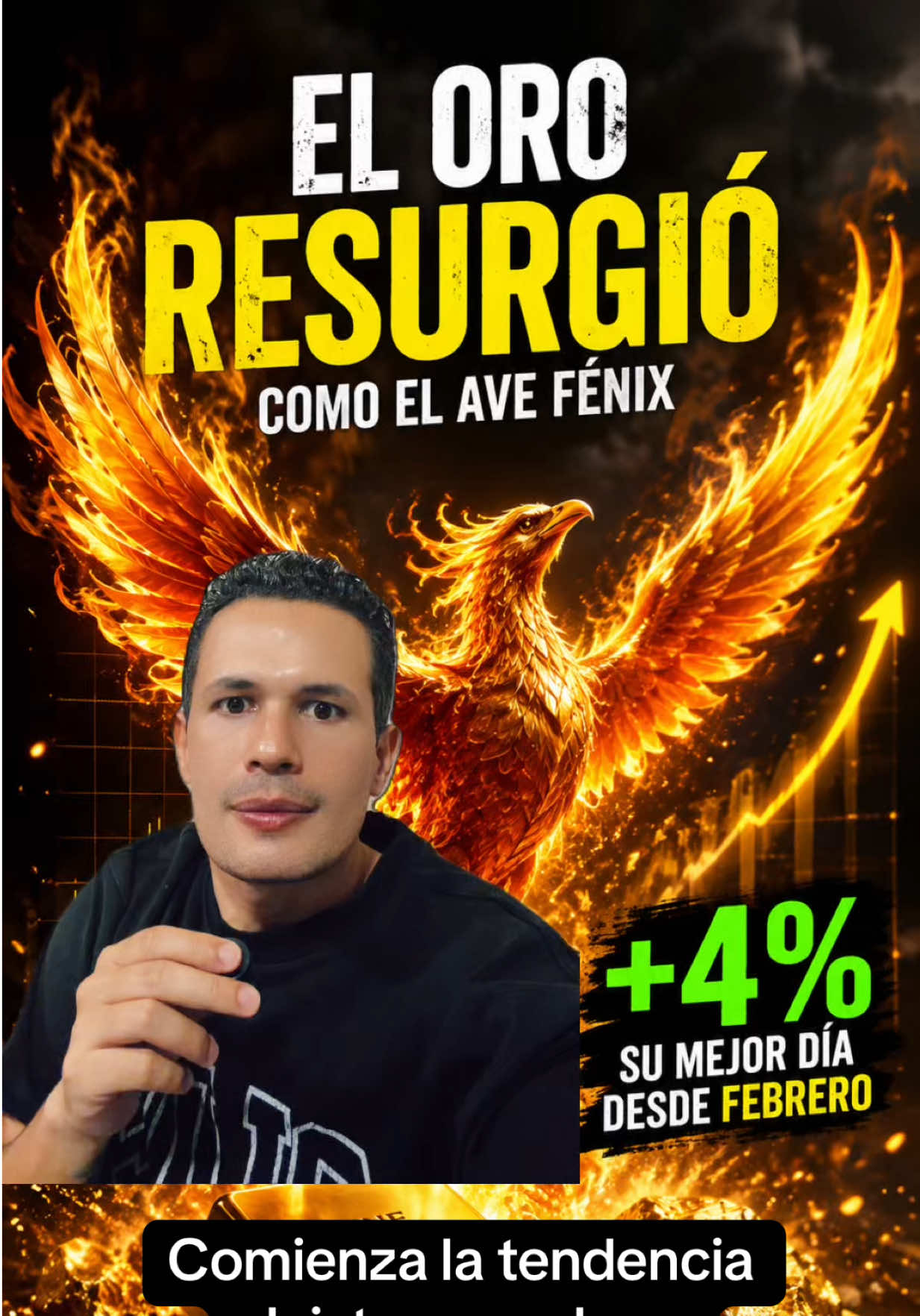 @camilocortestrader