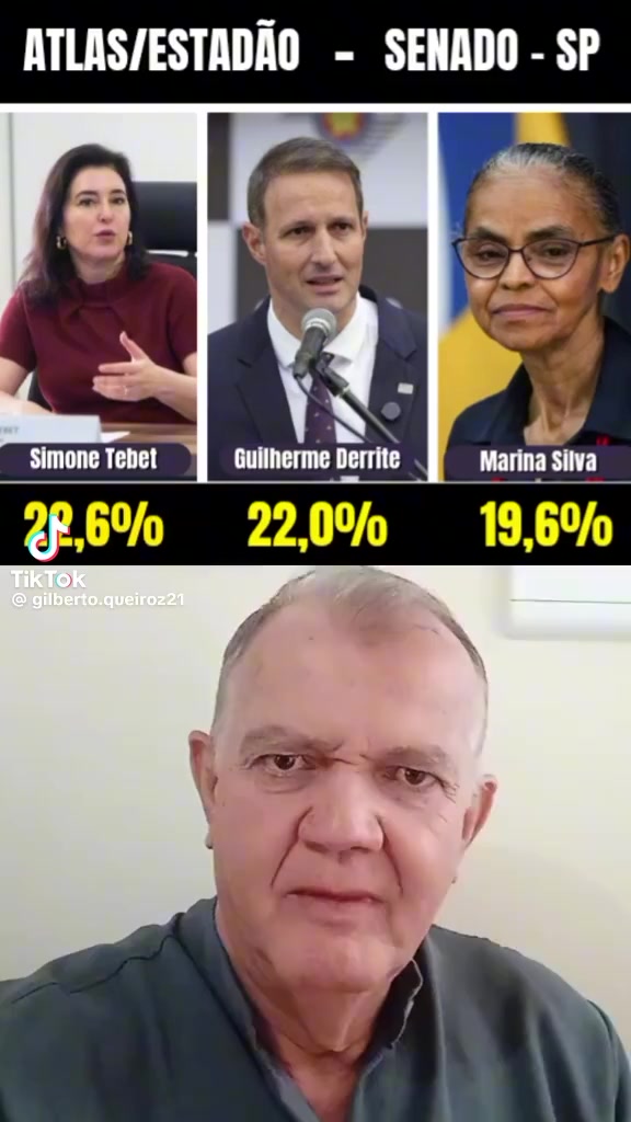 @deus abençoe o Brasil