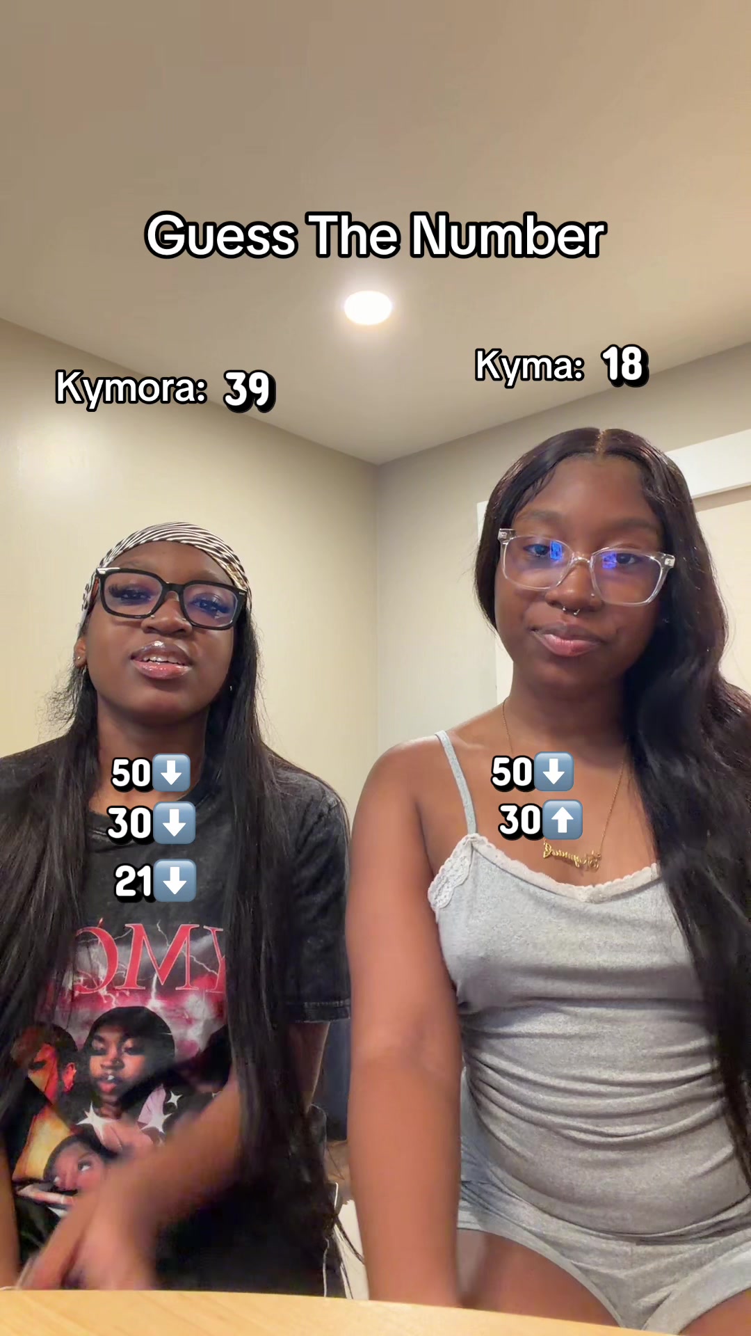 @Kyma and Kymora