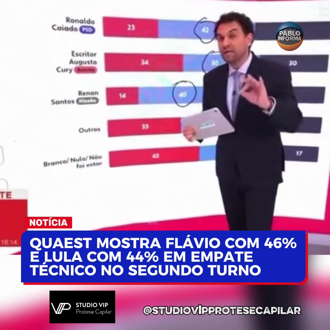 @Pablo Informa