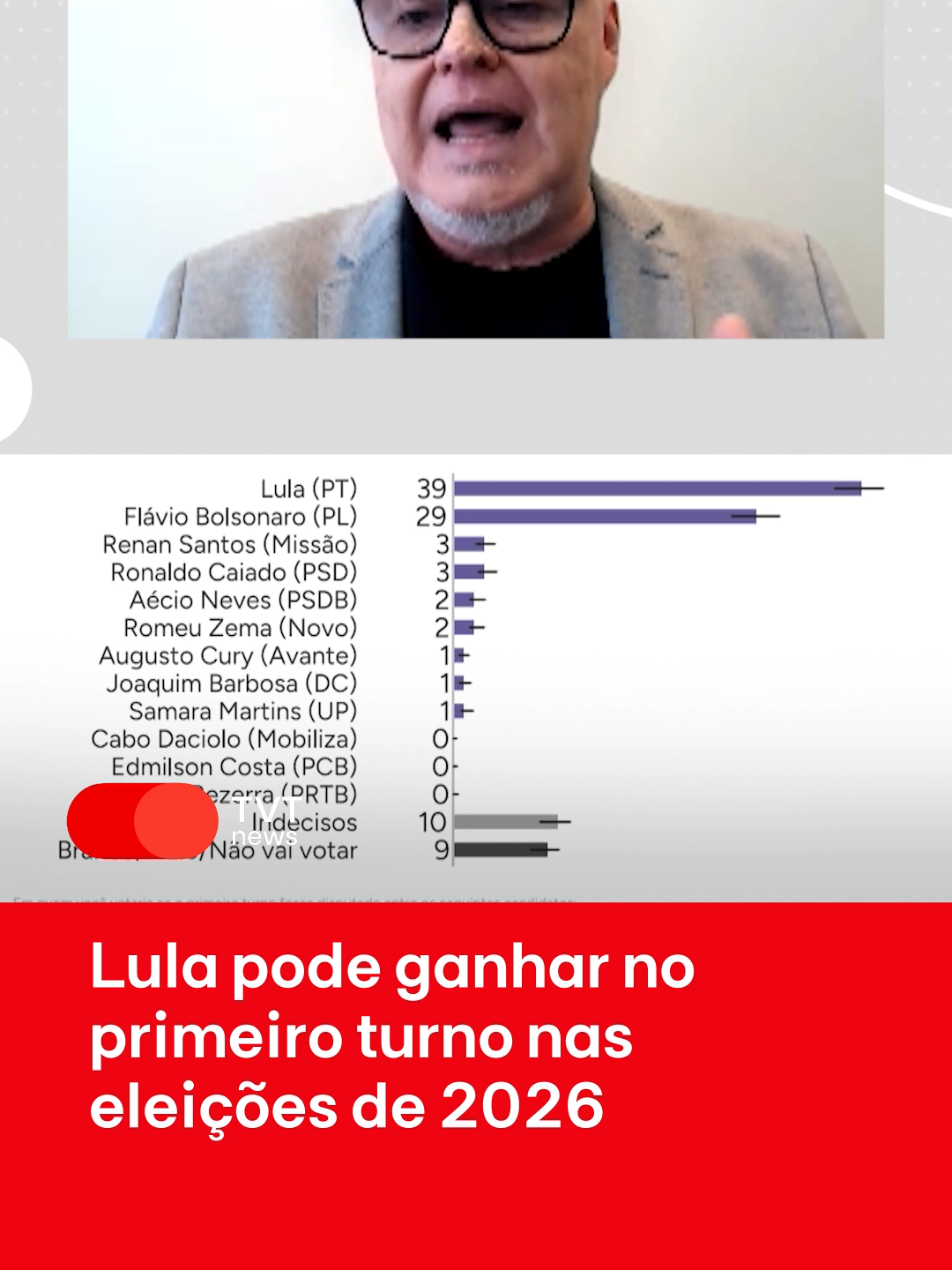 @Rede TVT