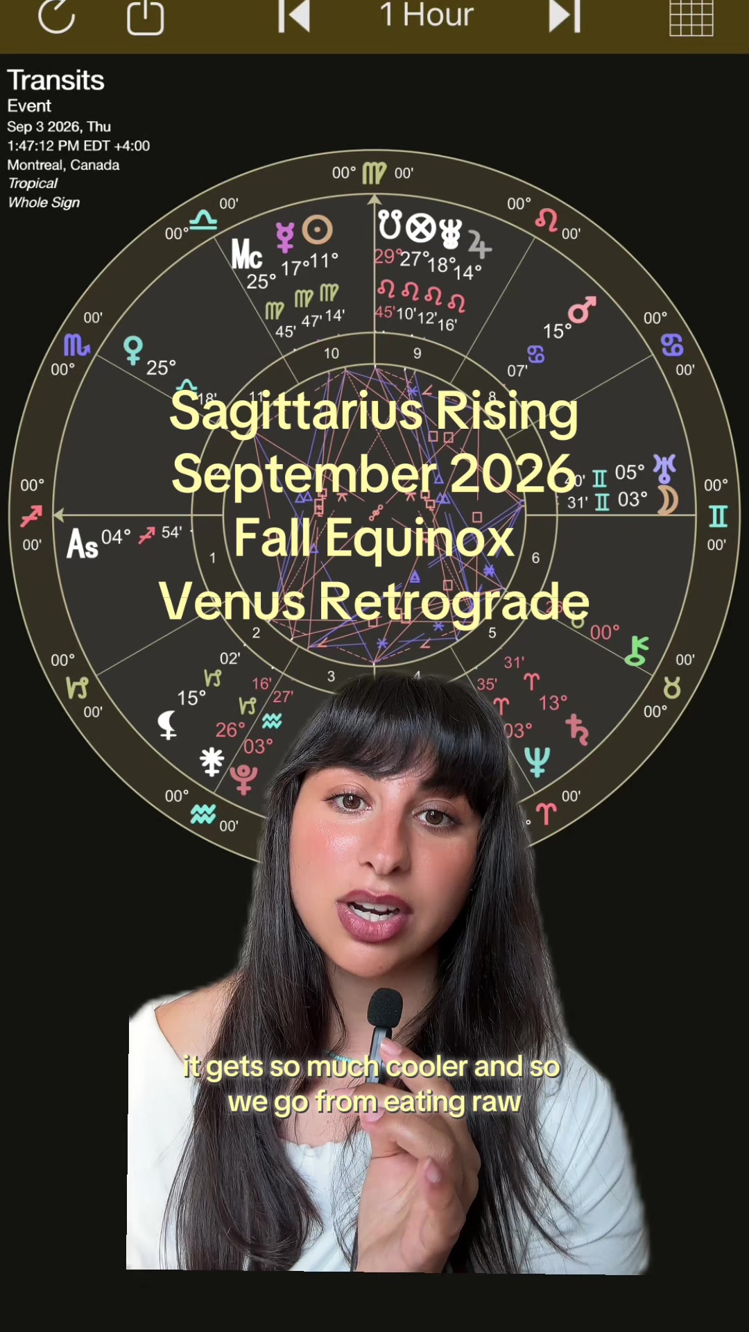 @Meena Moss • Astrology