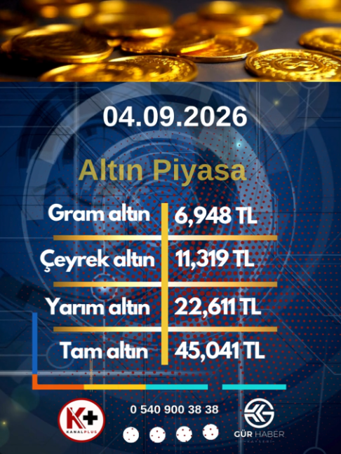 @GÜR HABER | Kayseri