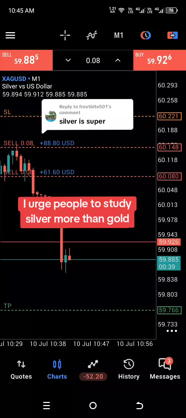 @thesilentprotrader