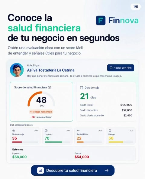 @Finnova
