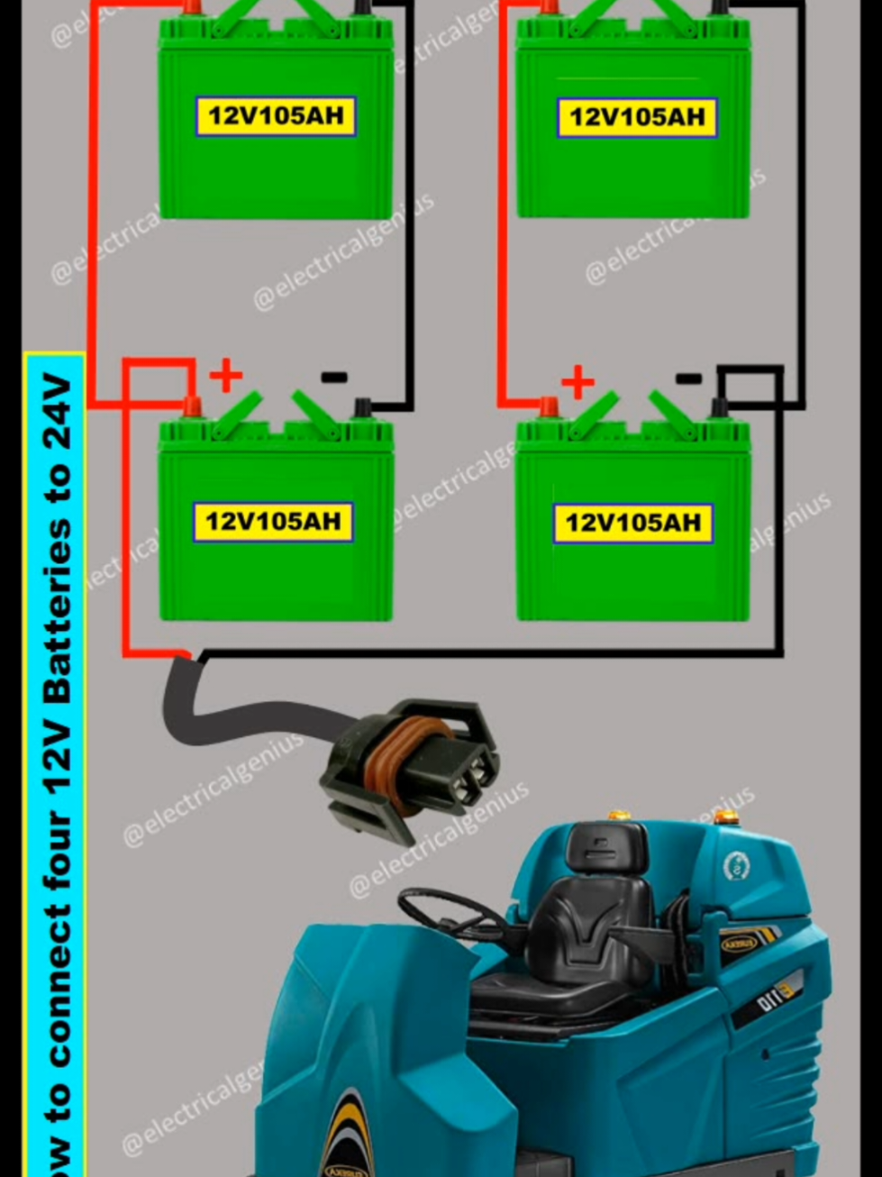@Electrical Genious