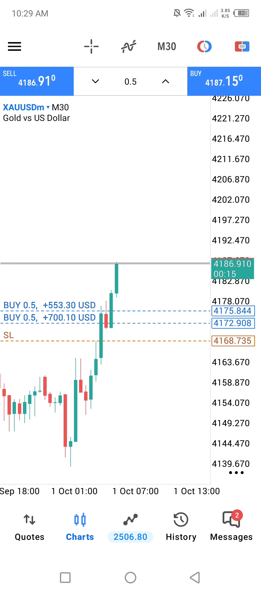 @ALGO TRADERS