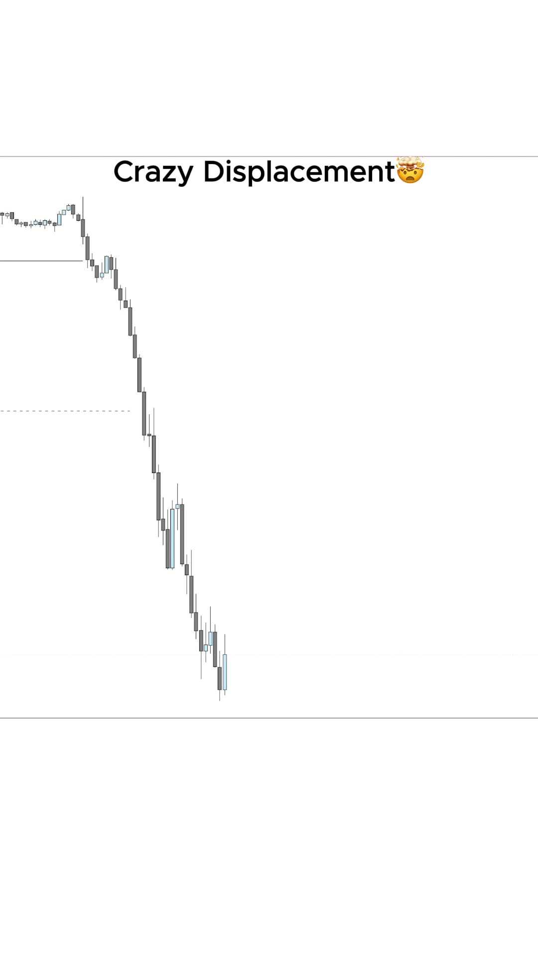 @TIZZ TRADES