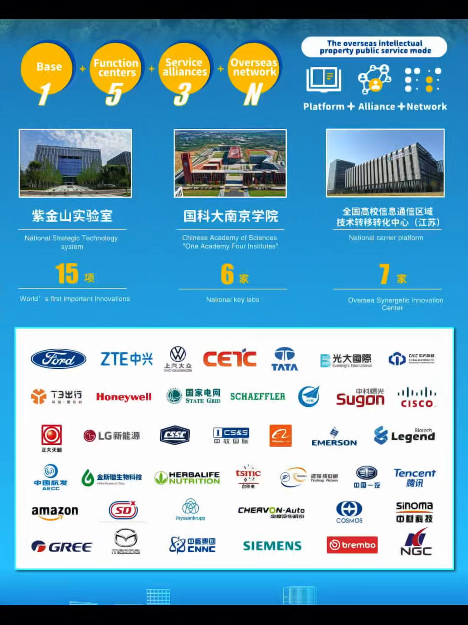 @Jiangsu Service Trade Expo
