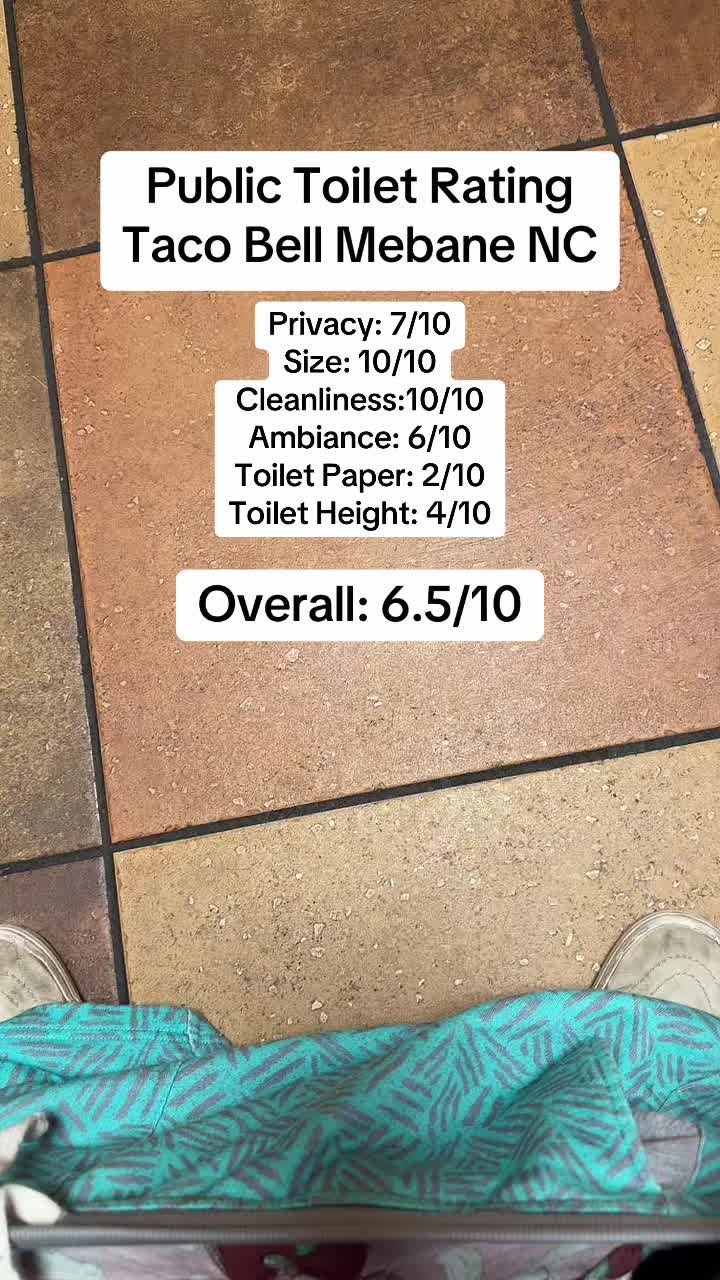 @DevDog