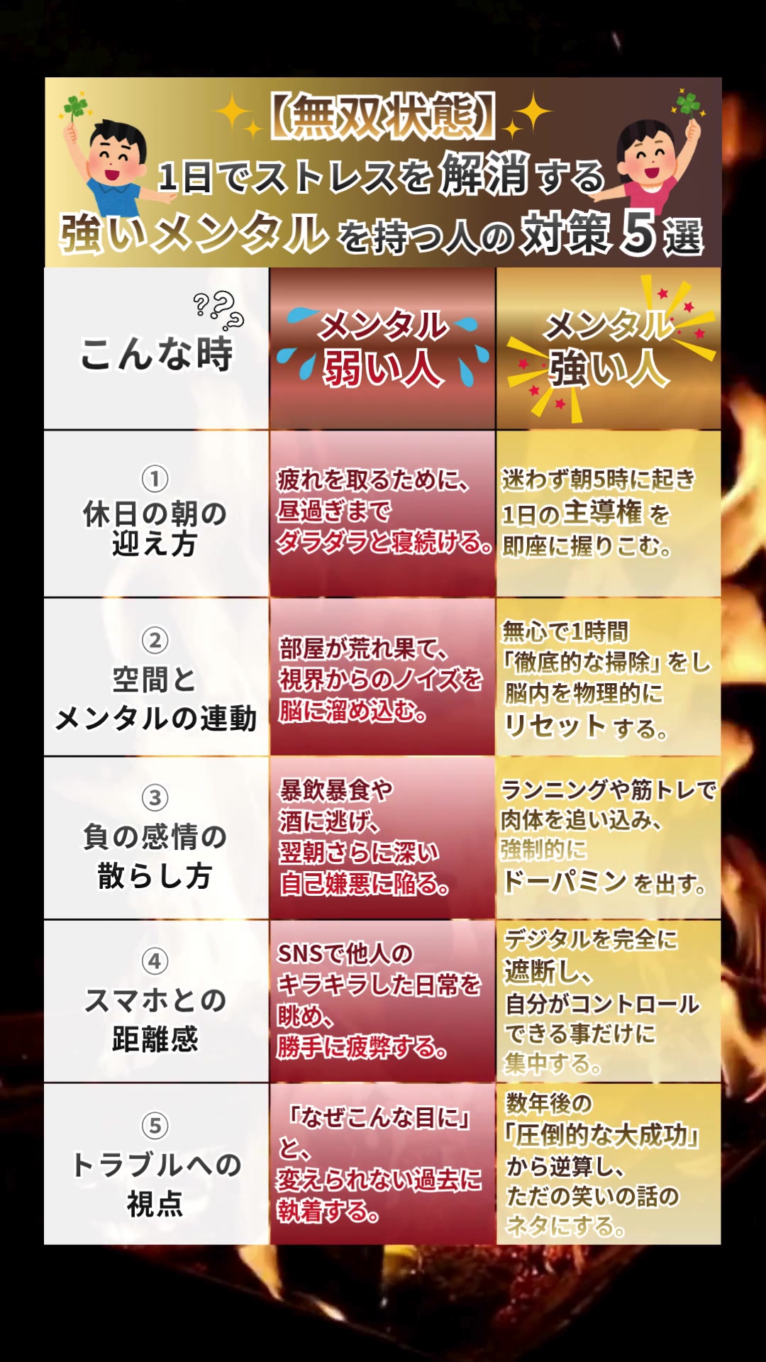 @ながと | 仕事で役立つ最新情報を紹介