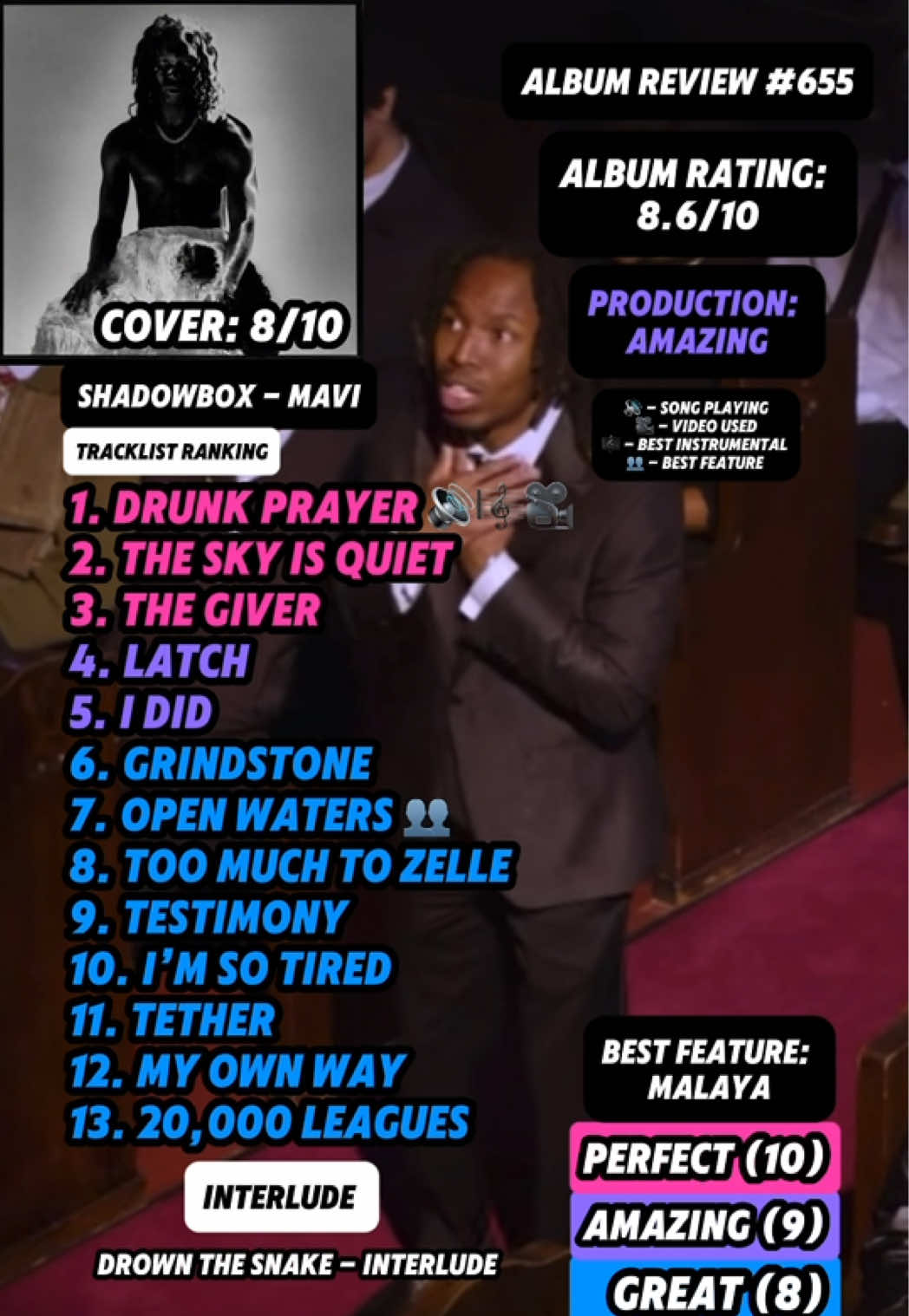 @JT Music Rankings