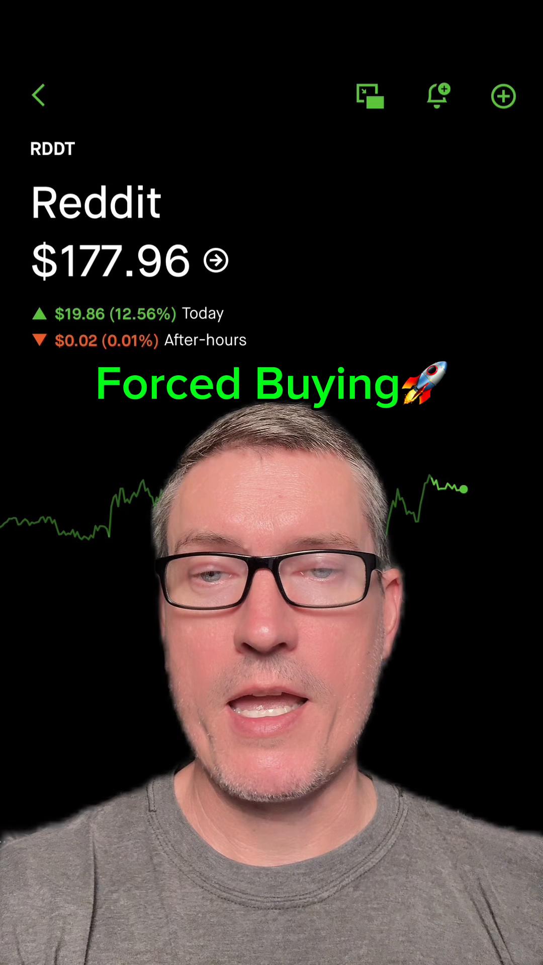 @Scott | Options & Investing
