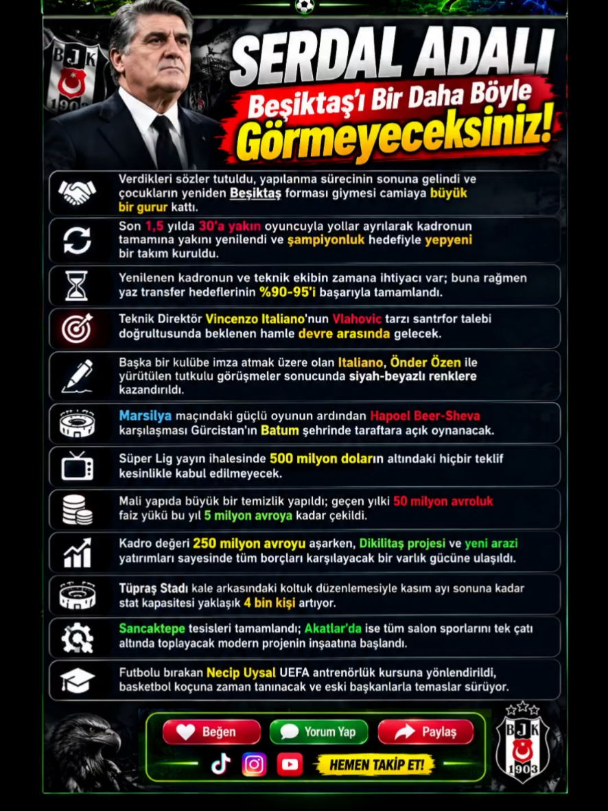 @Futbol Taraftarı Gündem