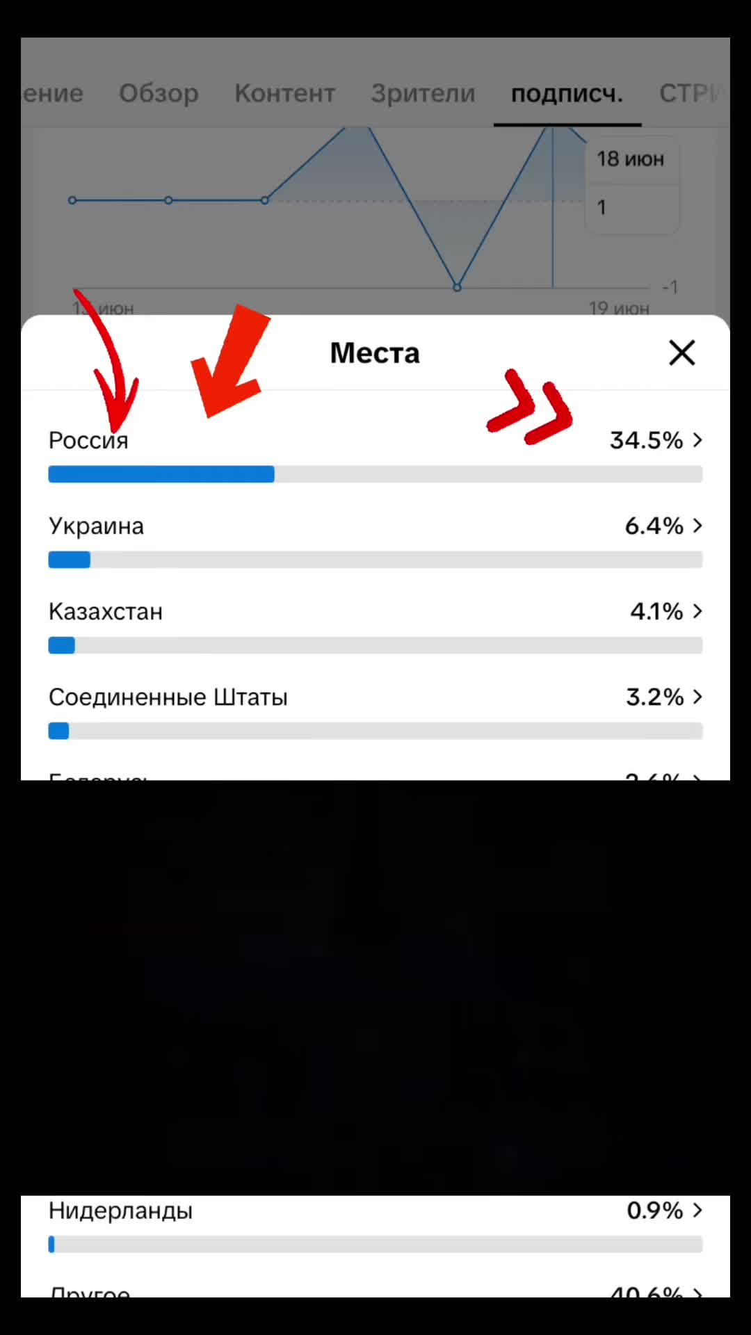 @Семен про 2018